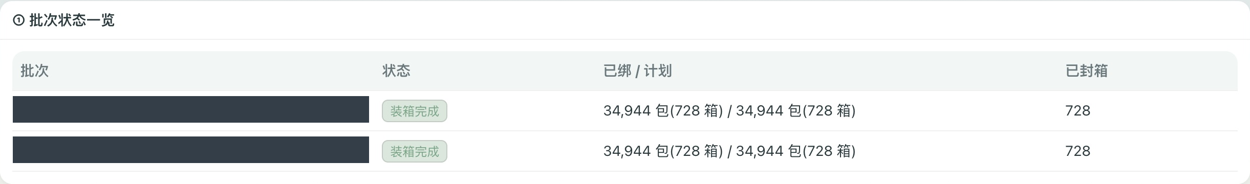 家佳美盒抽纸批次记录:两个批次各完成34944包、728箱,批次标识已遮盖